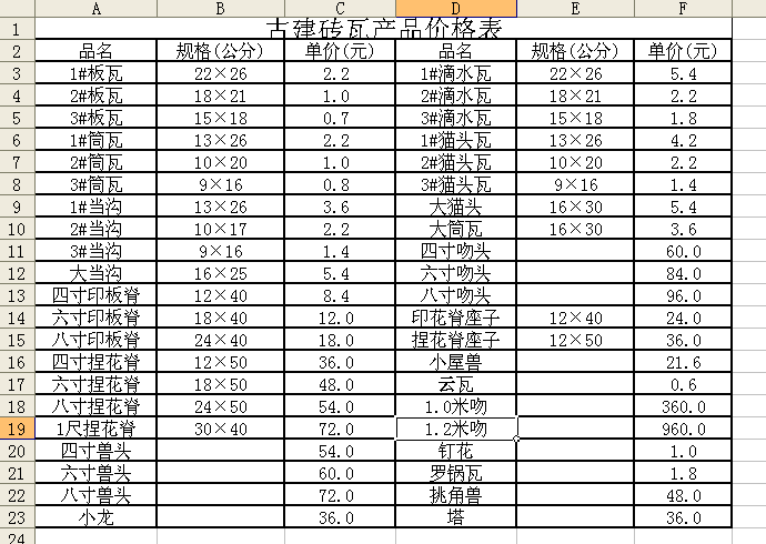2號(hào)筒瓦與板瓦的規(guī)格解析
